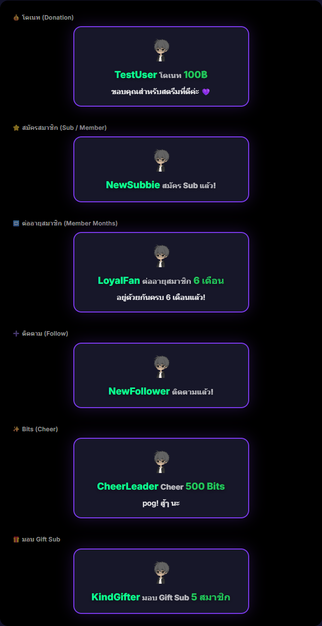 Donate box preview showing 6 boxes by event type — Donation, Sub, Resub, Follow, Bits, Gift